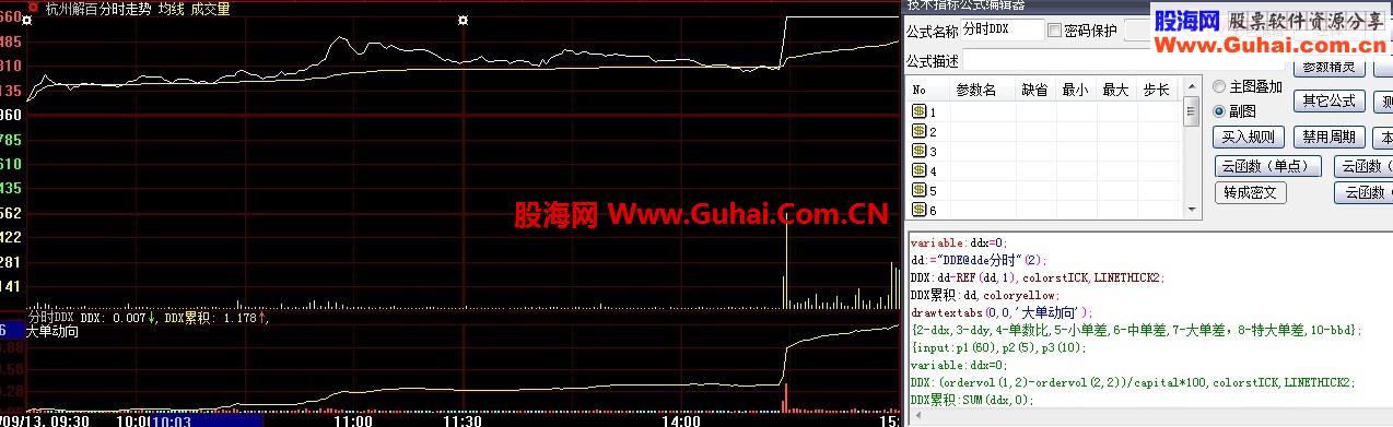 大智慧分时DDX免费用法[大智慧7.09－速度整合版－实时DDE分时插件]