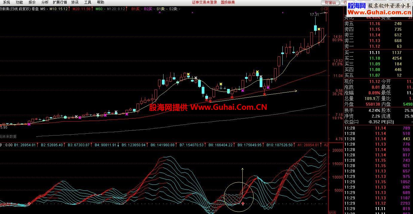 通达信攻击网公式