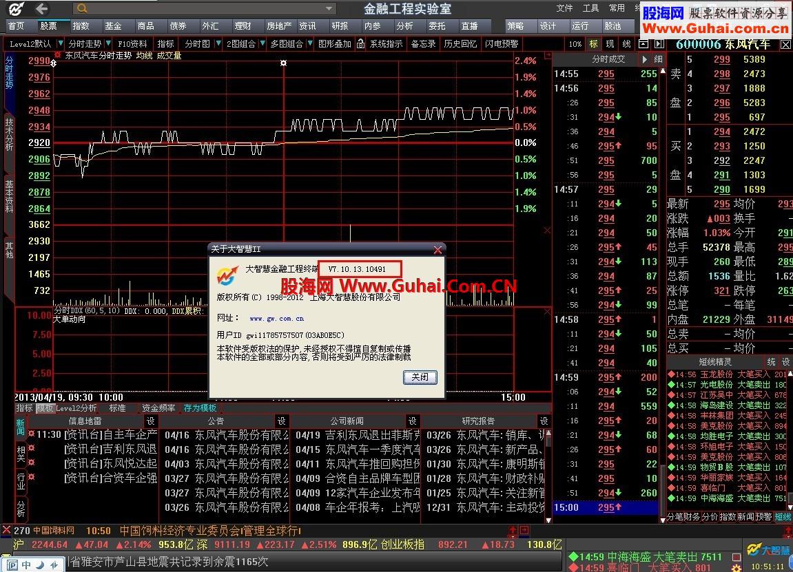 永不升级大智慧VII—dzh3_10491(最新版) 