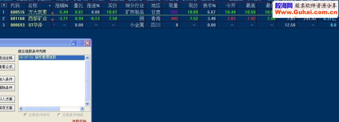 通达信旗形整理选股公式（指标副图贴图）
