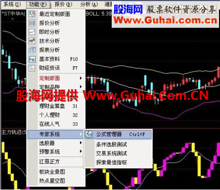 通达信解套王使用大揭秘副图指标 
