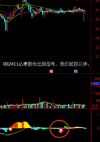 通达信爆发点指标副图无未来函数