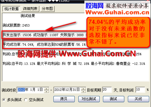 辞旧迎新公式 副图、高成功率选股一应俱全 