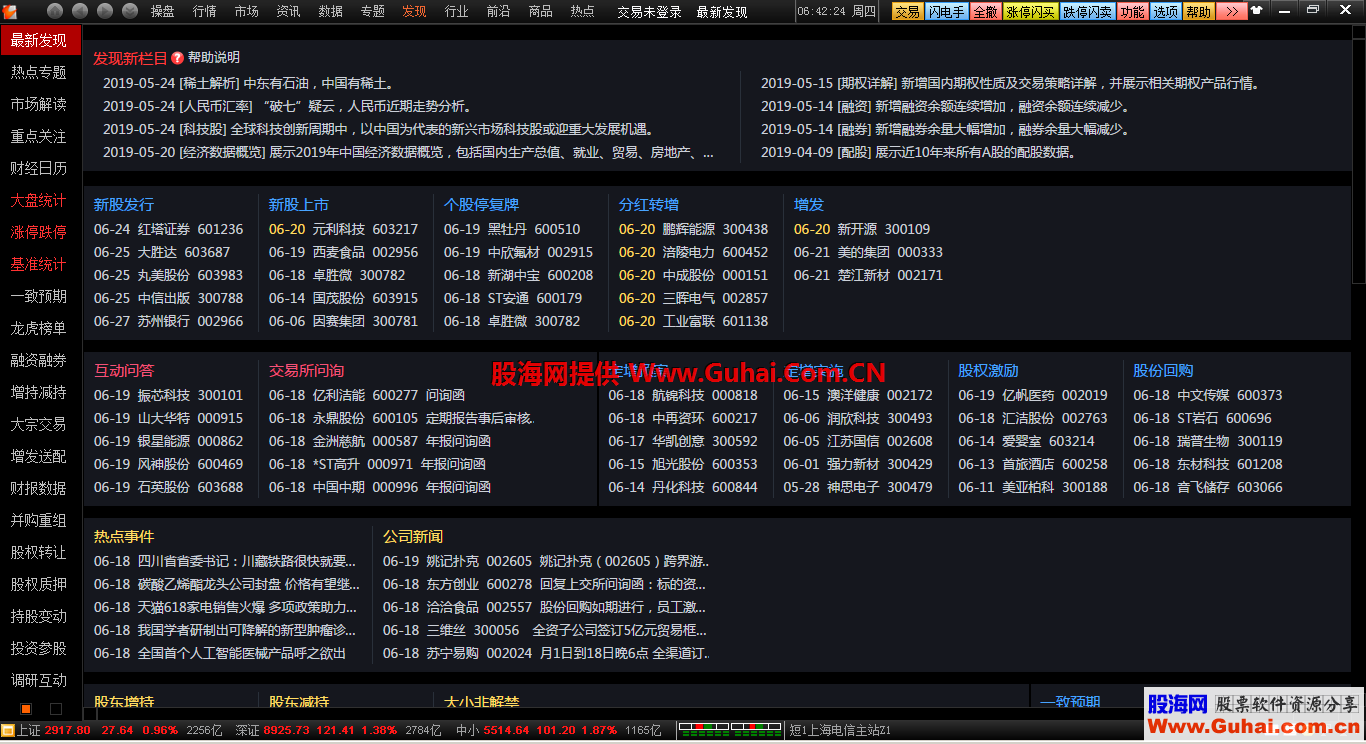 通达信金融终端(7.45)通赢版 组合和谐版