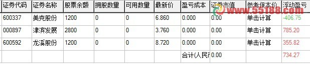 【淘金坑: 5日内最强股票集结地】全票尽收眼底——原始人半原创自用选股公式￥