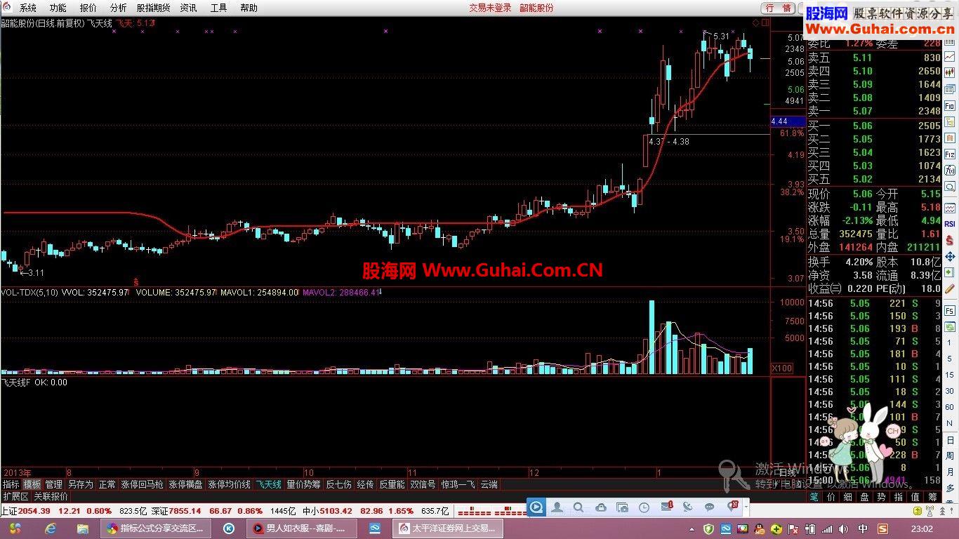 通达信乾坤线主图指标公式