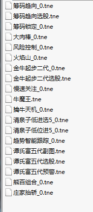 清泉子低位进5、筹码趋向、谭氏五代、筹码锁定、风险控制、牛魔王、火焰山、金牛二代、慢速关注、熊百组
