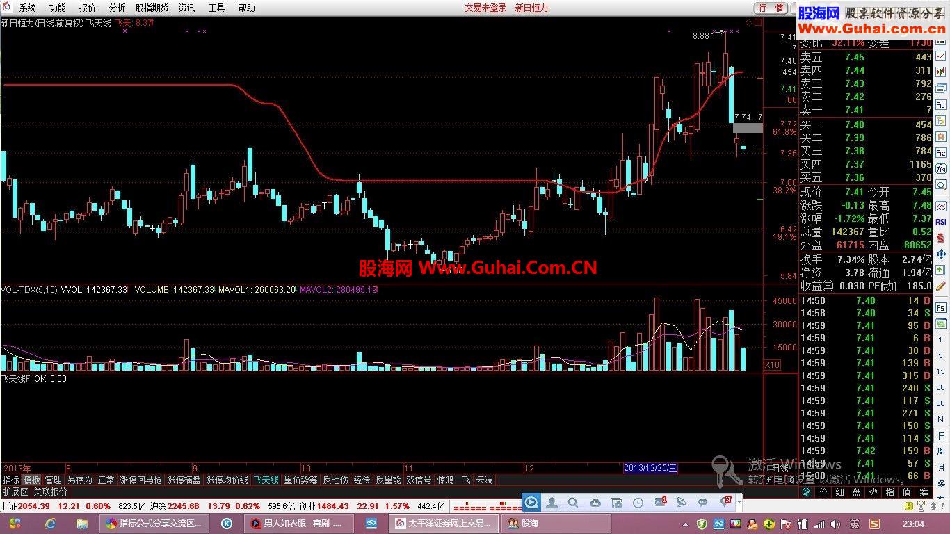 通达信乾坤线主图指标公式