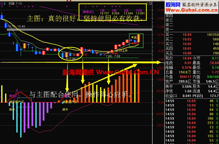 通达信买底逃顶副图指标