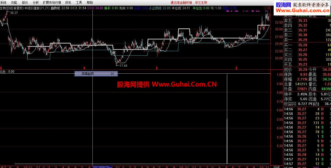 通达信底部出击指标精准指示公式