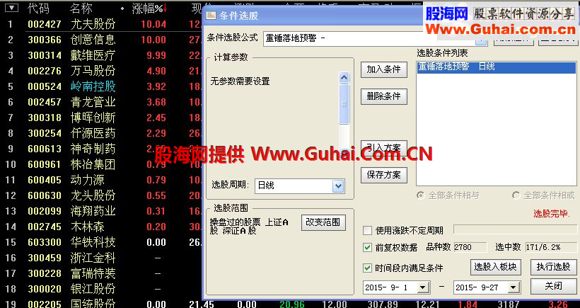 通达信超准一锤定江山/预警指标