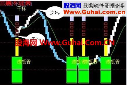 三碗不过缸