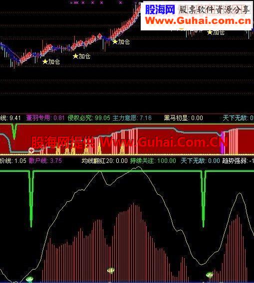 天下无敌之无敌天下