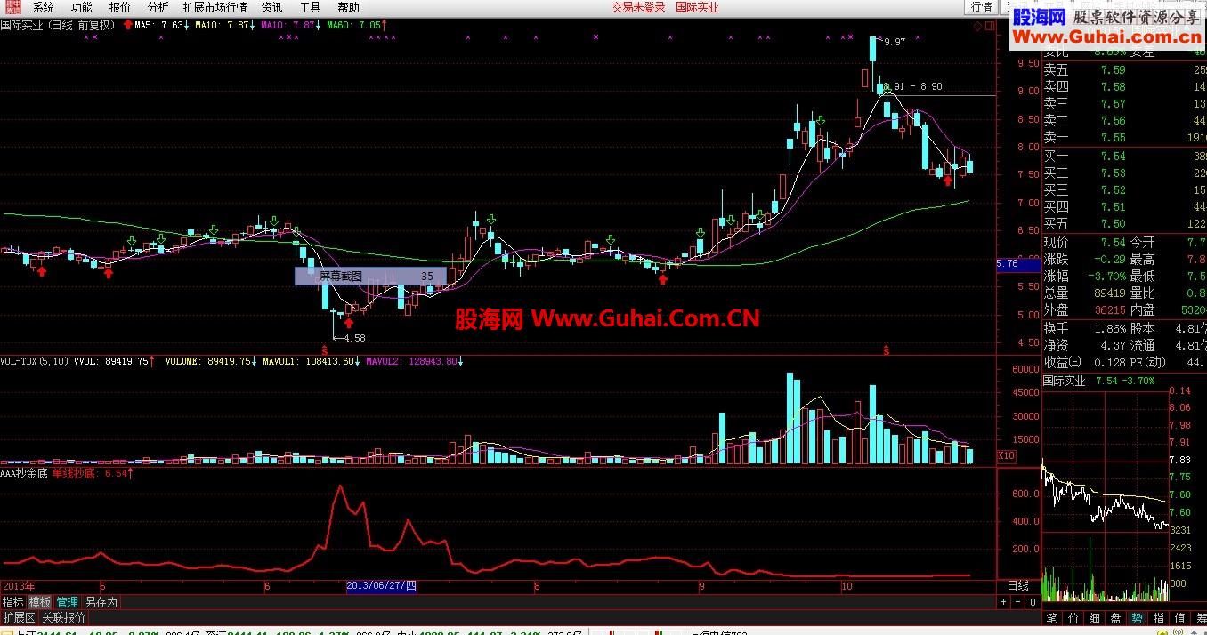 单线抄底--千金难求，不含有任何未来函数.附公式！！！ 