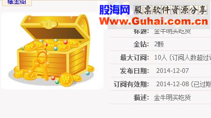 通达信【金钻精品指标】金牛明买吃货源码