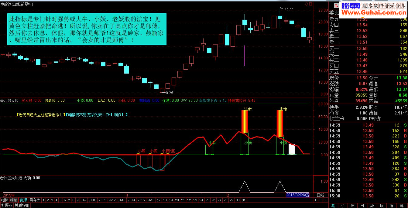 重磅指标系列，看我逃大顶指标！（通达信 指标 副图 贴图 无未来）