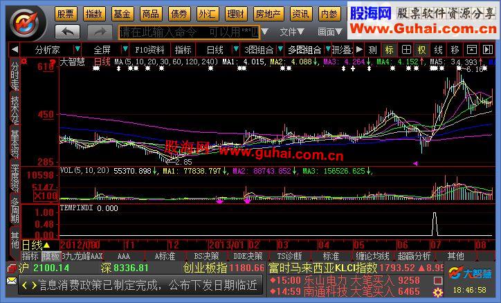 大智慧结合股价成交量的抄底公式[地狱寻牛]！