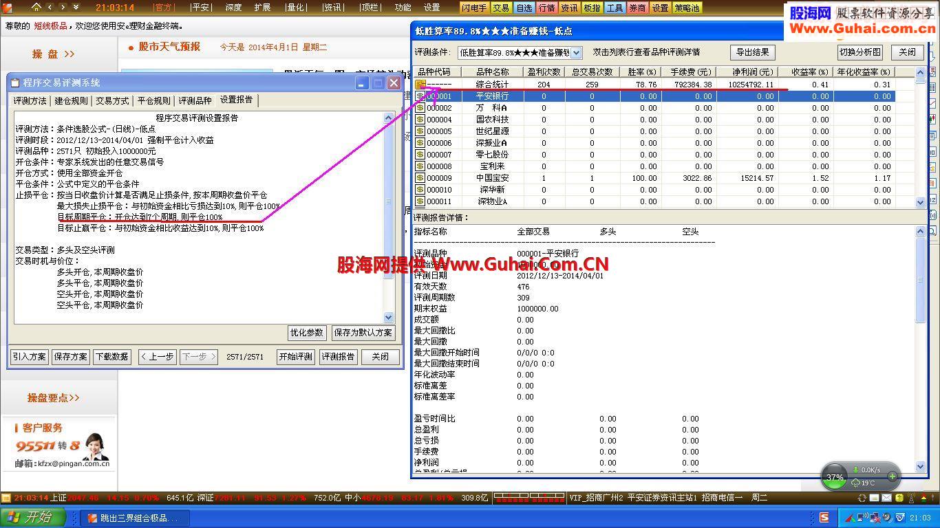 低点母本公式 选股公式－－让你惊呆