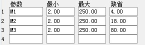 通达信黄金分割买卖点主图升级版指标公式
