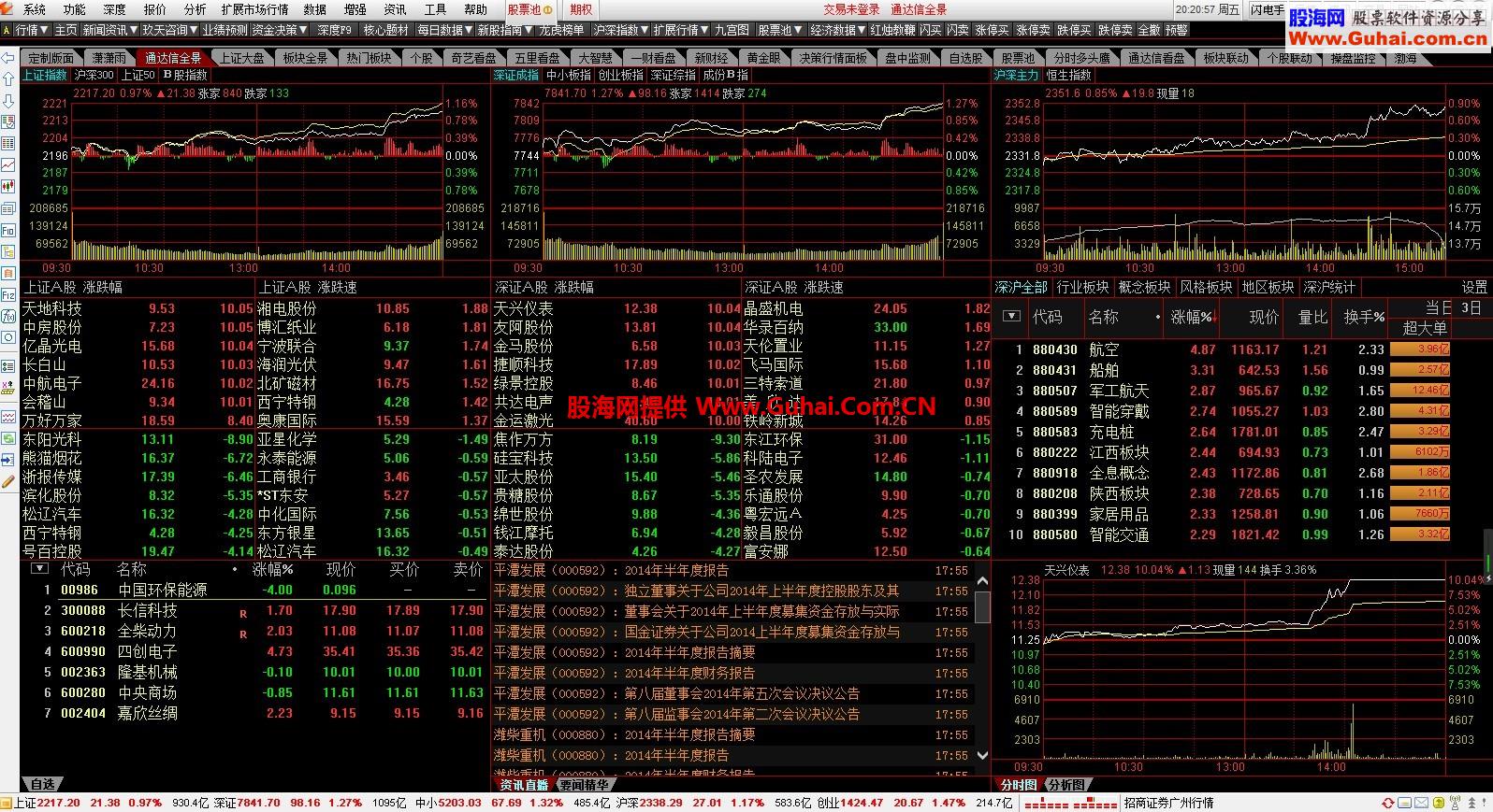 天晴通达信金融终端TQ587BR 