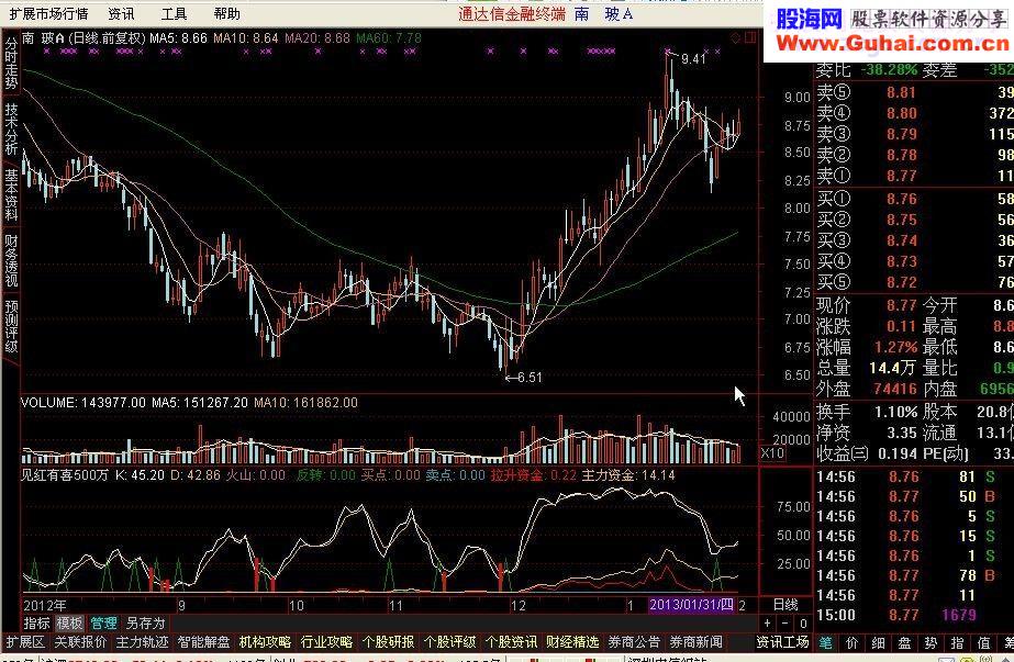 见识下500万指标吧，威力怎样