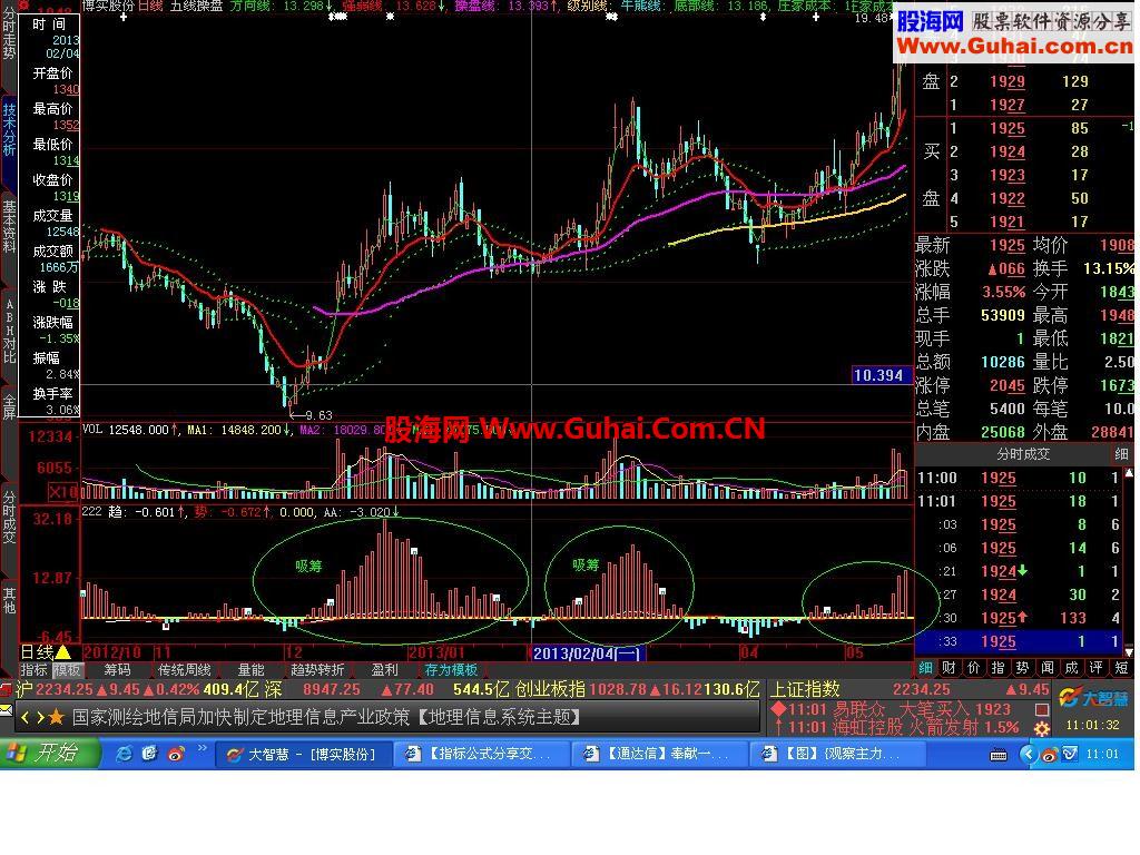 奉献一个自己长期使用的大智慧主图-阶段吸筹指标