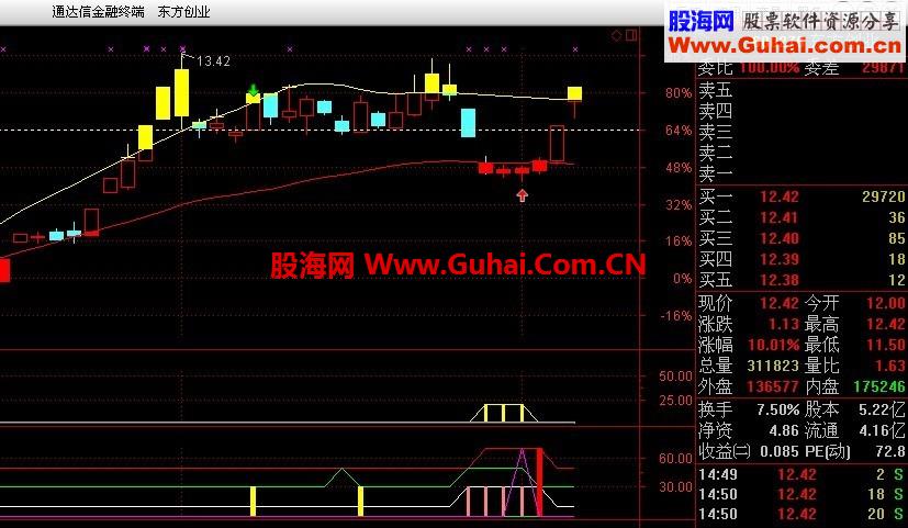 正宗红码技术之黑马通道主图