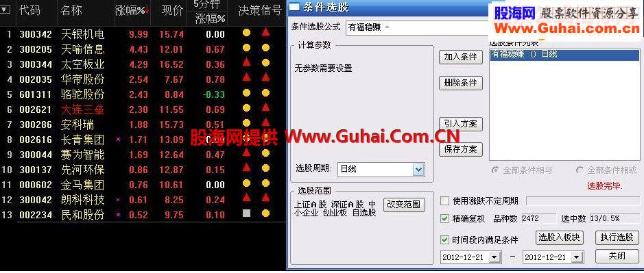 通达信有福稳赚源码 跟踪庄家选股