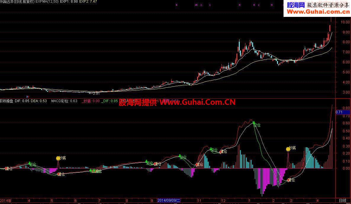 呼凡系列全分享－－－挖坟福利分享