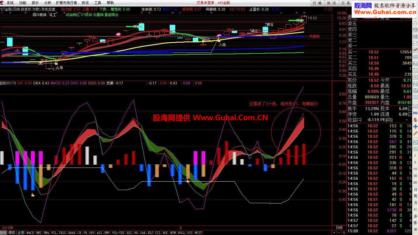 通达信短线杀手副图指标