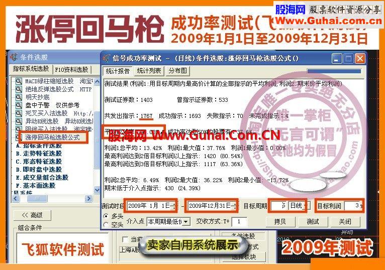 网站高价卖的“涨停回马枪”主图