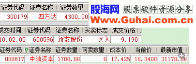 感谢杨小宝贡献新一代短线无情软件抓到股涨停！