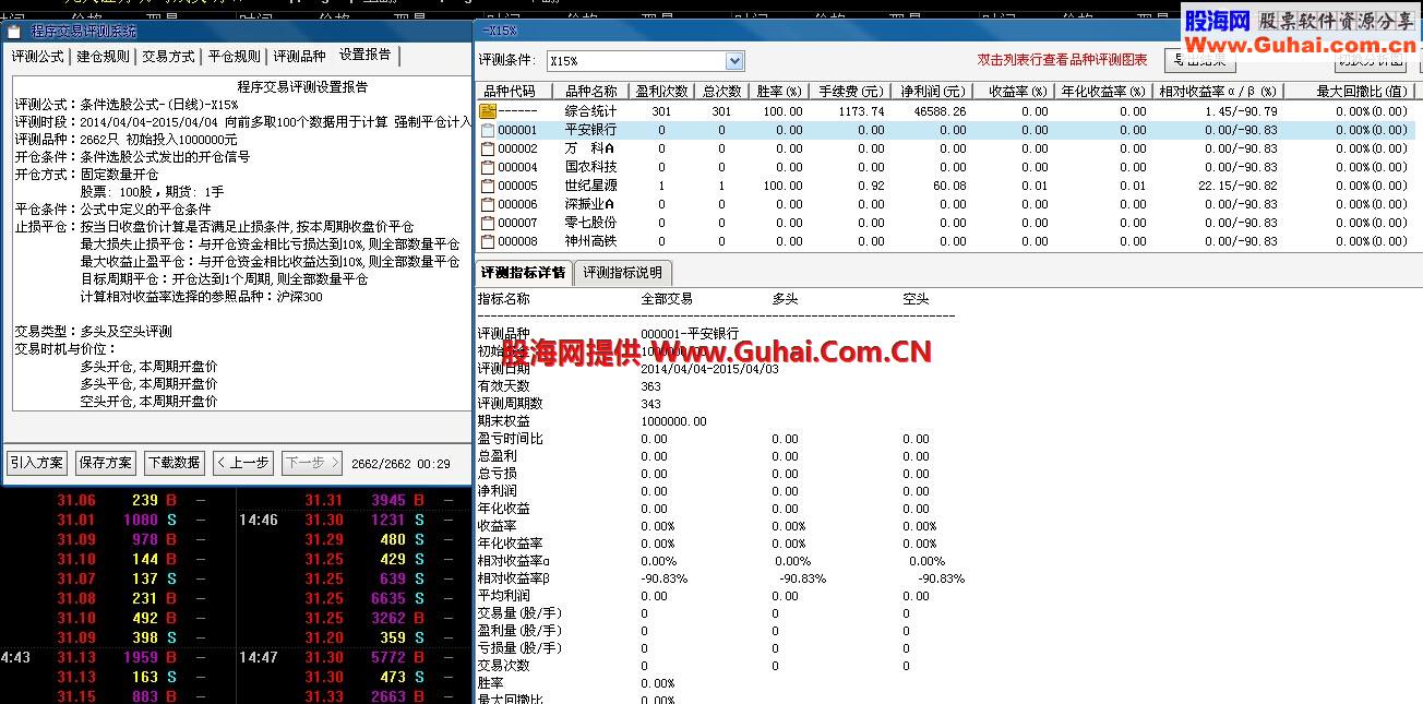 为朋友购买金钻而不平！看看成功率多高，绝对抓涨停！！！
