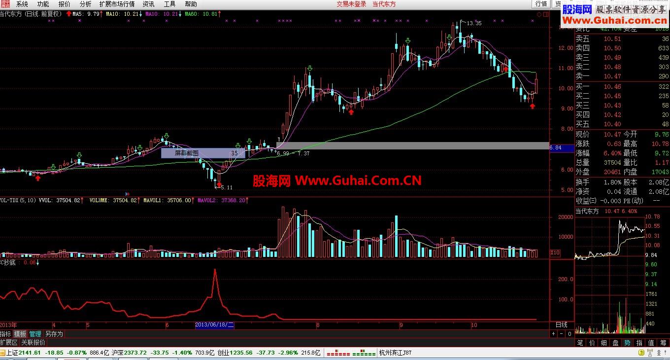 单线抄底--千金难求，不含有任何未来函数.附公式！！！ 