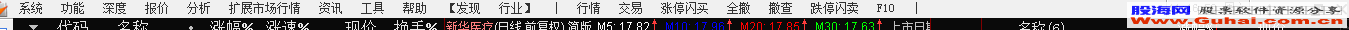 健谈老师新版通达信7.35-5.90-170613简洁清爽顶栏文件白色和彩色版