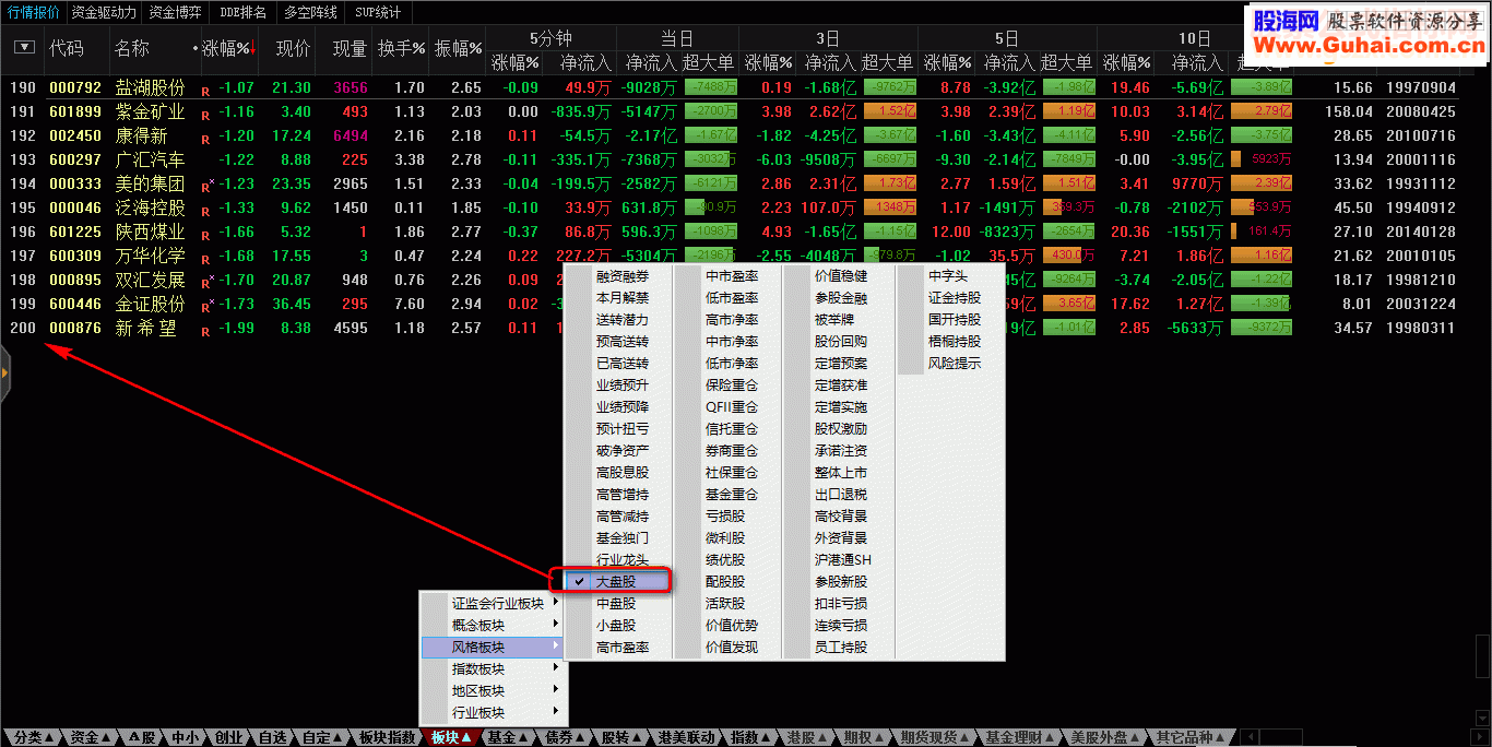 通达信最全的家数统计 最实用的封板成功率最现实的赚钱效应副图源码 贴图 