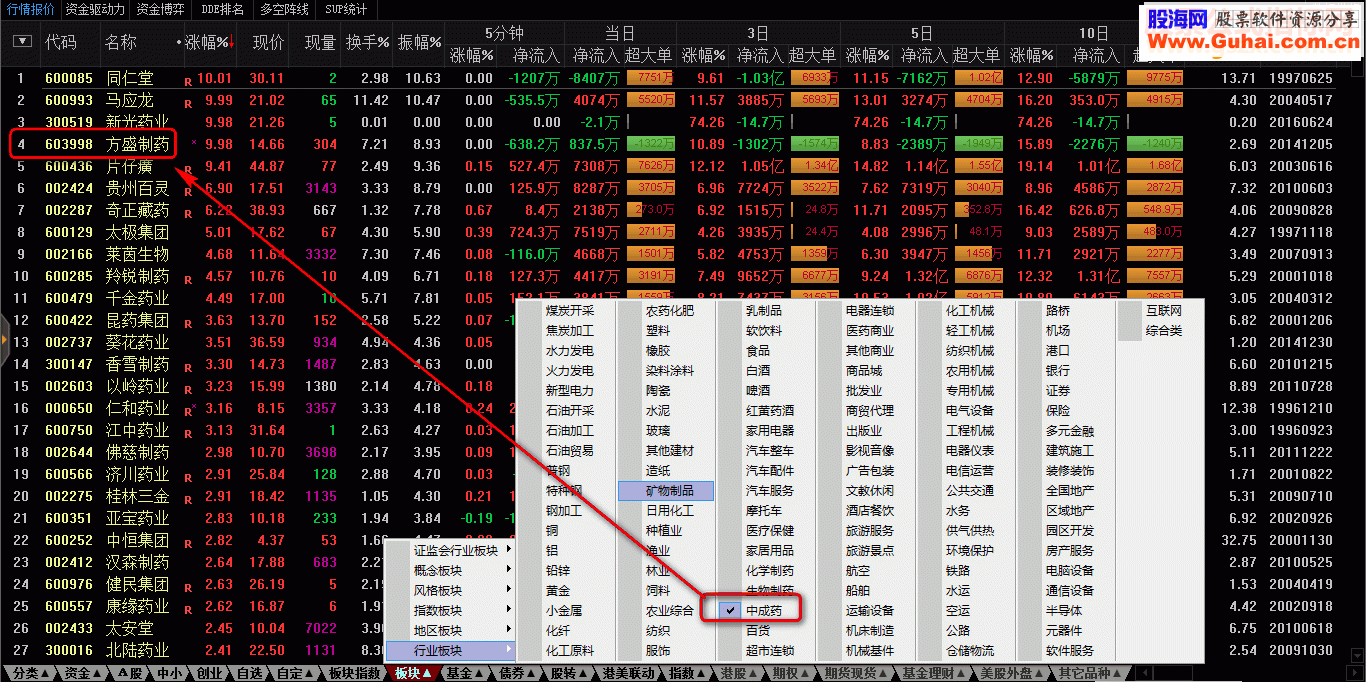 通达信最全的家数统计 最实用的封板成功率最现实的赚钱效应副图源码 贴图 