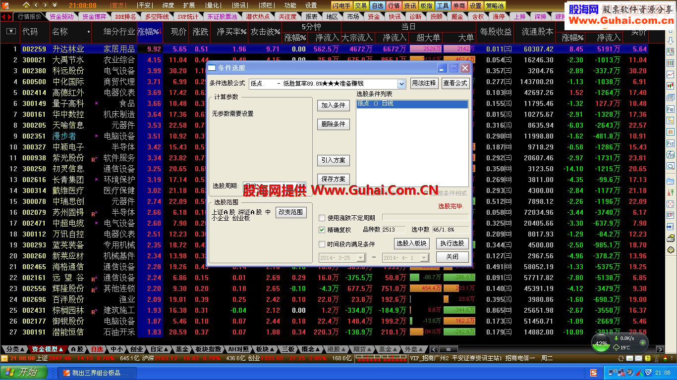低点母本公式 选股公式－－让你惊呆