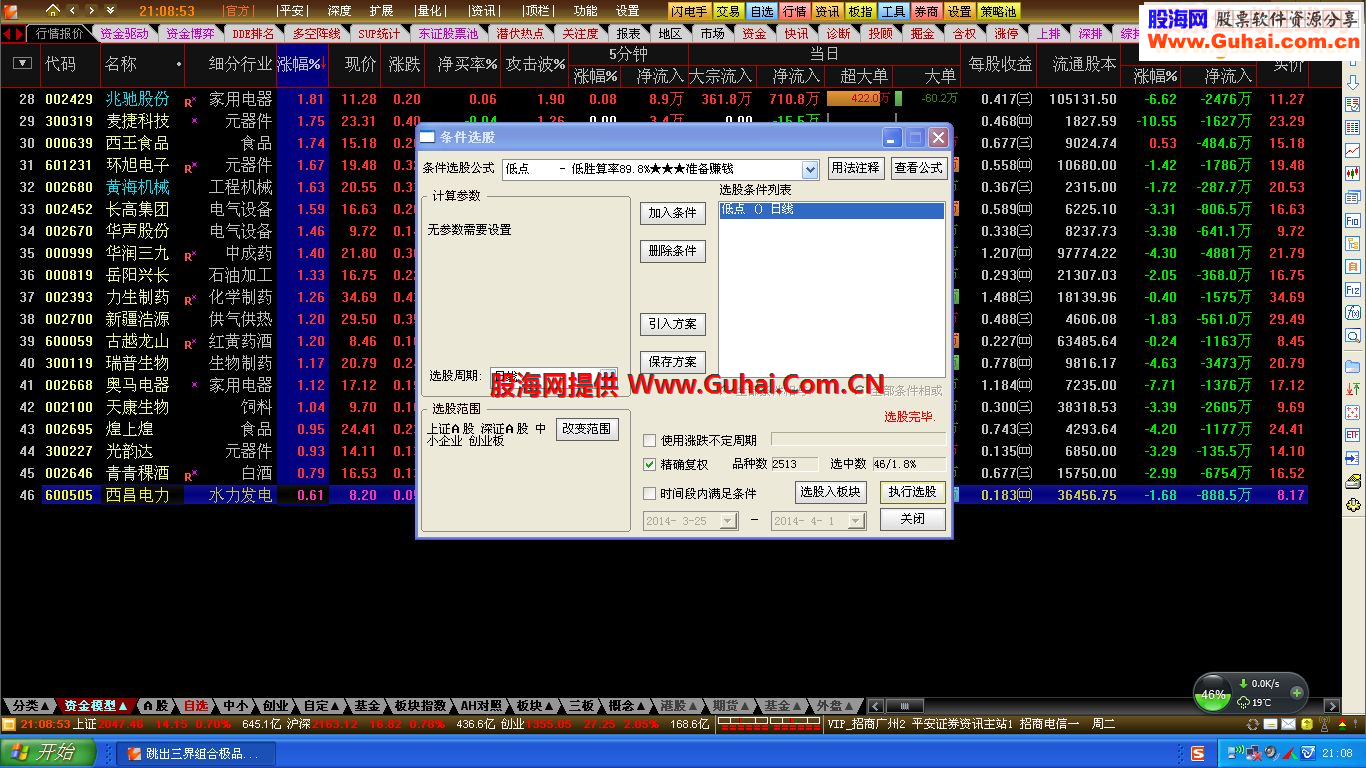 低点母本公式 选股公式－－让你惊呆