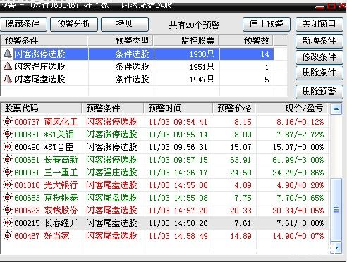 大智慧L2预警指标三剑齐送选股公式