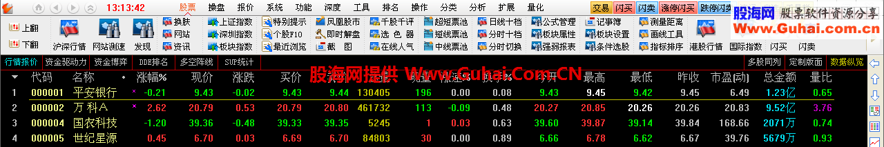 分享适合短线老师V11版的RibbonBar顶栏