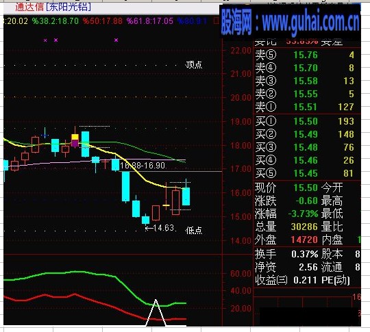 修改来的海底活鱼公式源码