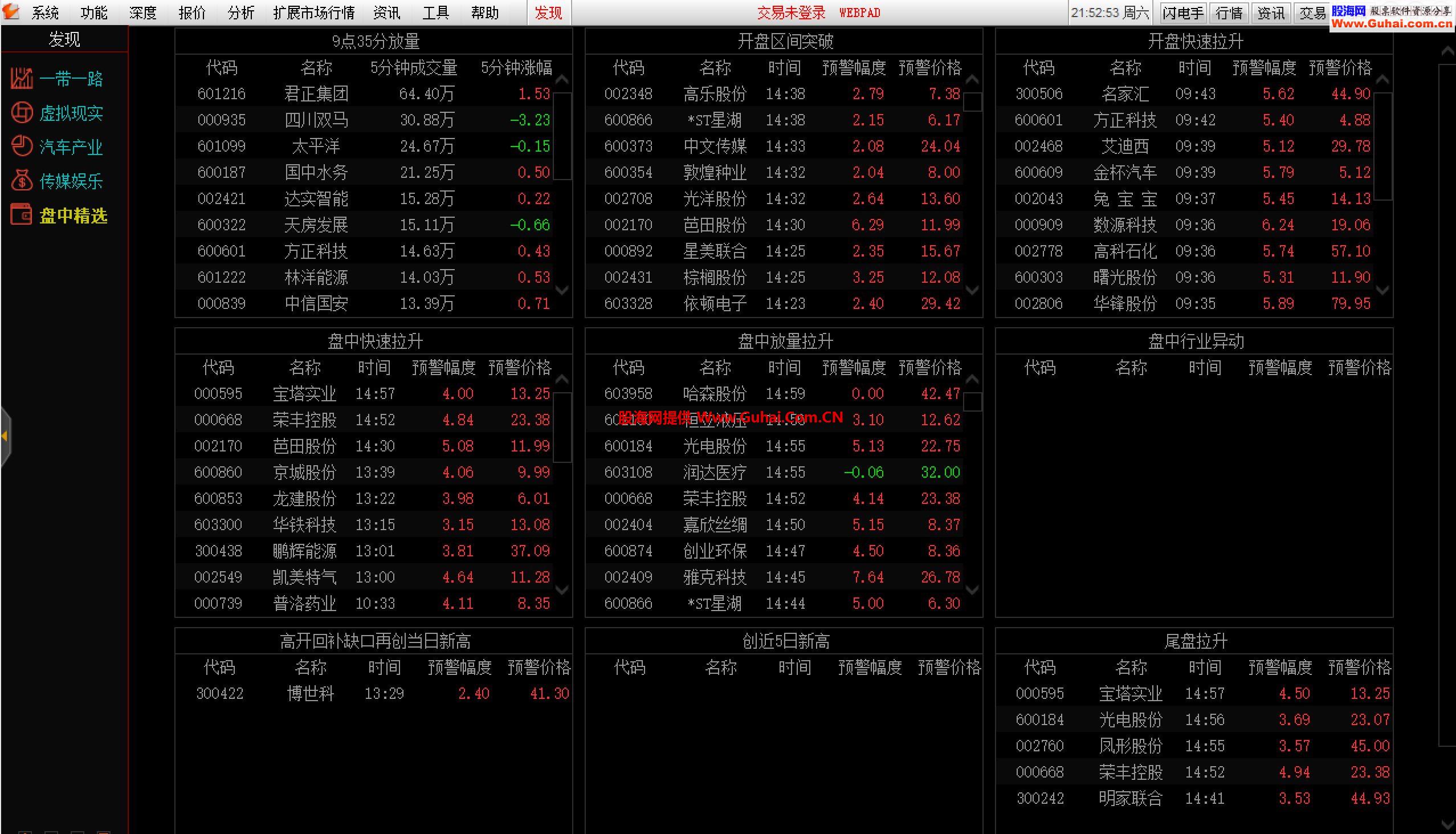 原汁原味的通达信827支持一键L1L2切换