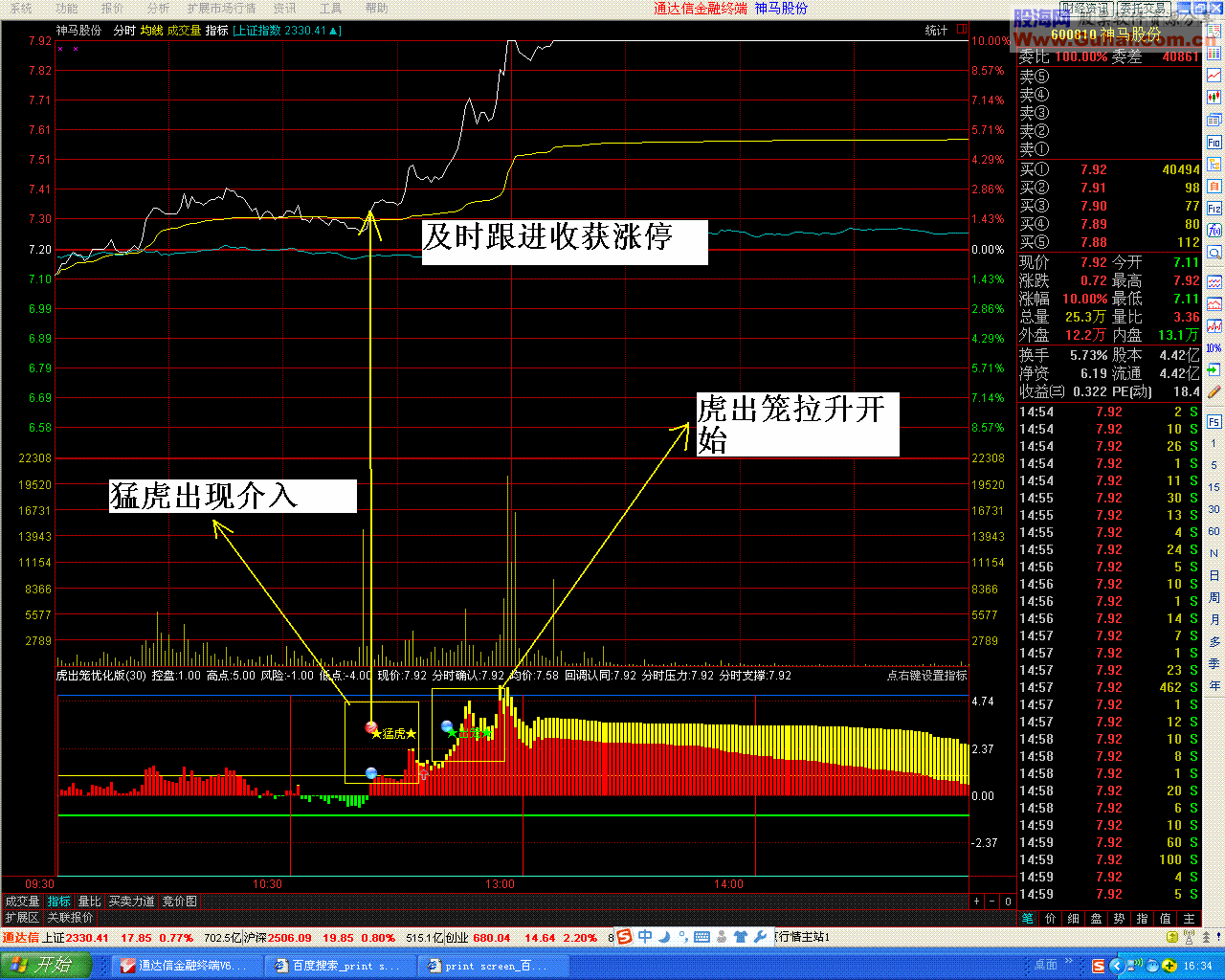 通达信猛虎出笼分时指标，捕捉涨停更加精准