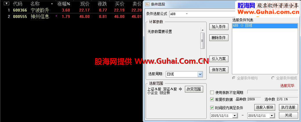 通达信短线三杰 给看得懂的人分享指标公式