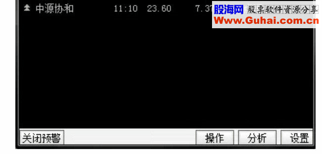 通达信买点吧！真正无未来函数选股器！