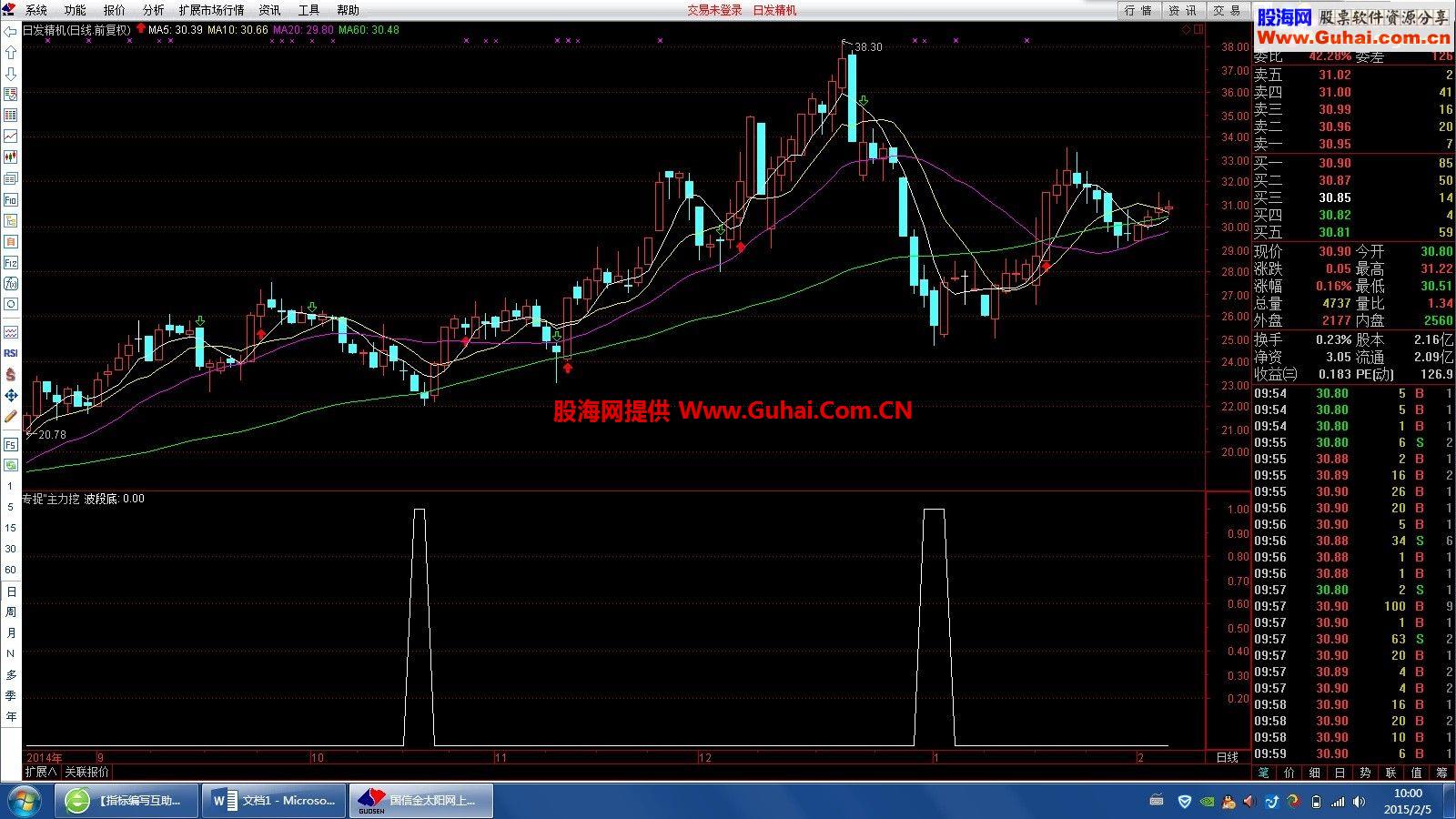 通达信实战指标：波段底选股（无未来）