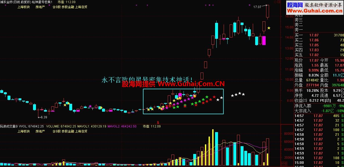 永不言败的星号密集技术的神话