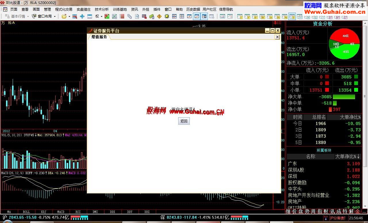 飞狐阳光股道V2.8.1版本升级包下载【2012.09.03更新】