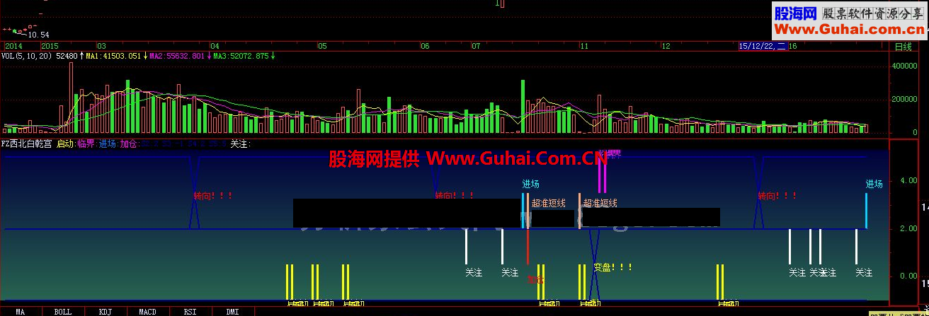 飞狐西北白乾宫公式